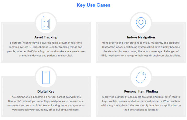 Bluetooth Market Update Beaconzone Blog