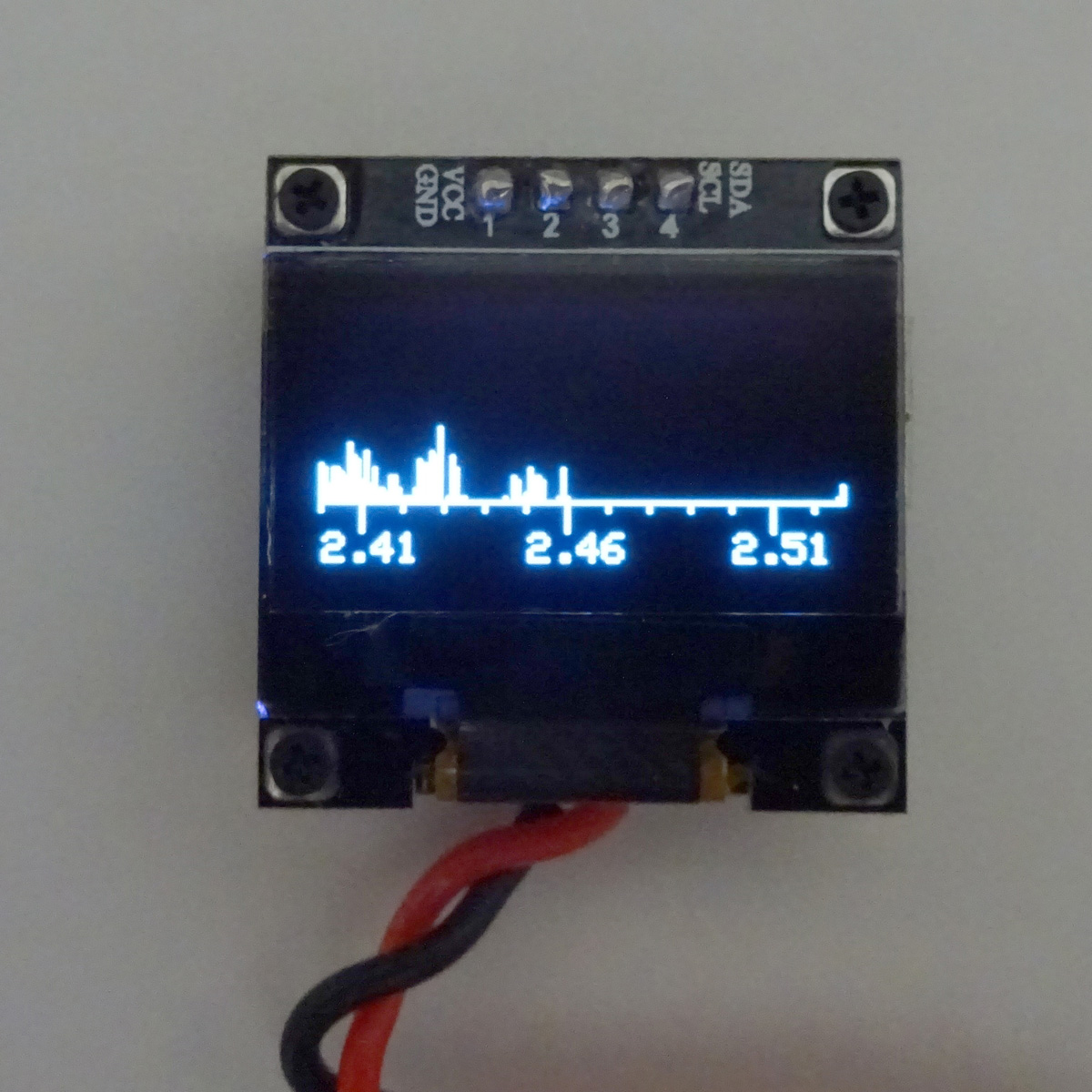 wifi spectrum analyser