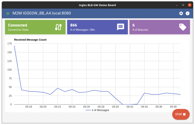 Hunter bluetooth gateway software обновление